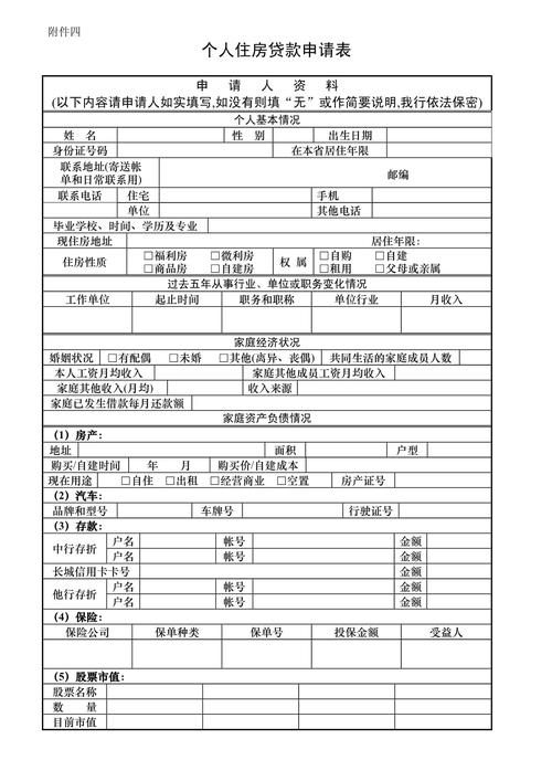 贷款申请资料清单