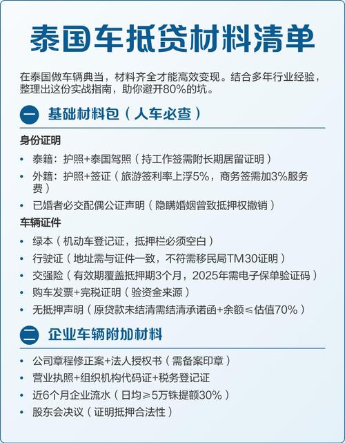 抵押贷款材料清单